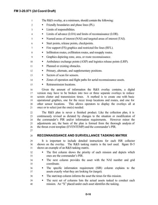 Fm 3-20.97 the-recce_and_brt_troop_draft