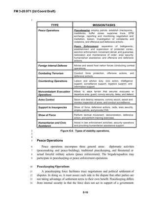 Fm 3-20.97 the-recce_and_brt_troop_draft