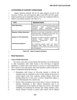 Fm 3-20.97 the-recce_and_brt_troop_draft