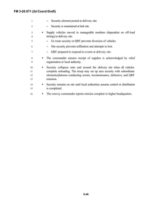 Fm 3-20.97 the-recce_and_brt_troop_draft