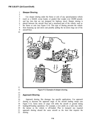 Fm 3-20.97 the-recce_and_brt_troop_draft