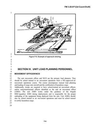 Fm 3-20.97 the-recce_and_brt_troop_draft