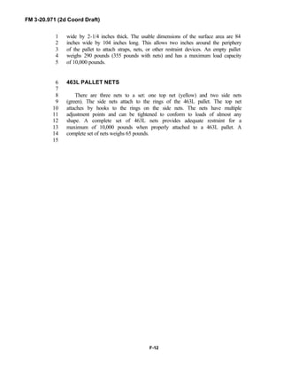 Fm 3-20.97 the-recce_and_brt_troop_draft