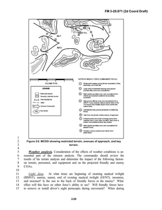 FM 3-20.971 (2d Coord Draft)
2-29
1
Figure 2-5. MCOO showing restricted terrain, avenues of approach, and key2
terrain.3
4
Weather analysis. Consideration of the effects of weather conditions is an5
essential part of the mission analysis. The commander should review the6
results of his terrain analysis and determine the impact of the following factors7
on terrain, personnel, and equipment and on the projected friendly and enemy8
COAs.9
10
Light data. At what times are beginning of morning nautical twilight11
(BMNT), sunrise, sunset, end of evening nautical twilight (EENT), moonrise,12
and moonset? Is the sun to the back of friendly forces or the enemy? What13
effect will this have on either force’s ability to see? Will friendly forces have14
to remove or install driver’s night periscopes during movement? When during15
 