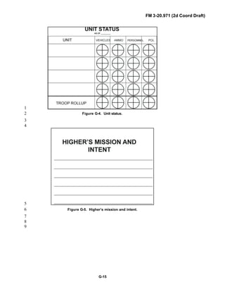 Fm 3-20.97 the-recce_and_brt_troop_draft