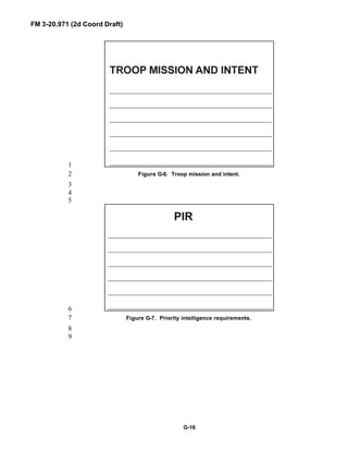 Fm 3-20.97 the-recce_and_brt_troop_draft