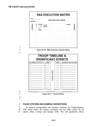 Fm 3-20.97 the-recce_and_brt_troop_draft