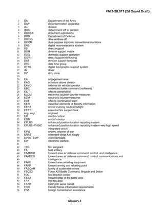 Fm 3-20.97 the-recce_and_brt_troop_draft