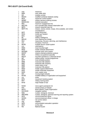 Fm 3-20.97 the-recce_and_brt_troop_draft