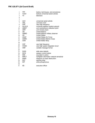 Fm 3-20.97 the-recce_and_brt_troop_draft