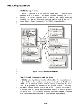 FM 3-20.971 (2d Coord Draft)
2-50
FBCB2 Message Interface1
FBCB2 (hardware) is at the individual vehicle level. Embedded battle2
command (EBC) is FBCB2 background software operating on ATCC3
systems. It enables command posts to receive and display situational4
awareness (SA) and C2 information from the tactical level on any ATCC5
system. Figure 2-9 shows an example of the ATCCS message interfaces.6
7
8
Figure 2-9. ATCCS message interfaces.9
10
Force XXI Battle Command, Brigade and Below11
FBCB2 is the foundation system for ABCS and the TI. Mounted on most12
of the vehicles in the squadron, each system is linked to a PLGR and a13
SINCGARS or enhanced position location reporting system (EPLRS) radio.14
Each FBCB2 generates and transmits its own position location. Collectively,15
the FBCB2 systems generate the Blue SA picture. Operators utilize FBCB216
to generate threat spot reports which creates the majority of the Red picture at17
the tactical level. The messaging, reporting, and orders/graphics capabilities18
of the system support battle command for each battlefield functional area.19
 