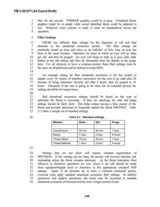 FM 3-20.971 (2d Coord Draft)
2-66
blue for the second. STRIKER graphics could be in gray. Templated threat1
graphics might be in purple while actual identified threat could be depicted in2
red. Whatever color scheme is used, it must be standardized across the3
squadron.4
Filter Settings5
FBCB2 has different filter settings for the depiction of red and blue6
elements in the situational awareness picture. The filter settings are7
essentially based on time and serve as an indicator of how long an icon has8
been in the same location. Operators set times at which an icon will go stale,9
get old, and then be purged. An icon will begin to fade as it goes stale, fade10
further at the old setting, and then be eliminated from the display at the purge11
time. For all elements to have a common picture, these filter settings must be12
the same on all platforms and be defined in troop SOPs.13
14
An example setting for blue situational awareness is for the system to15
update every 50 meters of platform movement, for the icon to go stale after 2016
minutes of being stationary, become old after 6 hours, then be purged at 1817
hours. Obviously if the unit is going to be static for an extended period, the18
settings should be for longer times.19
20
Red situational awareness settings should be based on the type of21
operation the threat is executing. If they are attacking, the stale and purge22
settings should be fairly short. This helps reduce having a false picture of the23
threat and prompts personnel to frequently update the threat SPOTREP. Table24
2-1 show a sample set of standard settings.25
Table 2-1. Standard settings.26
Mission Stale Old Purge
Counterrecon 20 min 40 min 1 hour
Recon 1 hour 2 hour 4 hours
Threat Attack 10 min 20 min 1 hour
Threat Defense 1 hour 2 hour 4 hours
27
Settings that are too short will require constant regeneration of28
SPOTREPs. If the settings are too long, the picture will become obsolete and29
misleading unless the threat remains stationary. As the threat transitions from30
offensive to defensive operations (or vice versa), a net call should be made31
from squadron/brigade level to transition to the appropriate standard SOP32
settings. Again, if all elements are to have a common situational picture,33
everyone must apply standard situational awareness filter settings. In stability34
operations and support operations, the times may be increased to maintain35
situational awareness of factional activity over a longer period of time.36
 