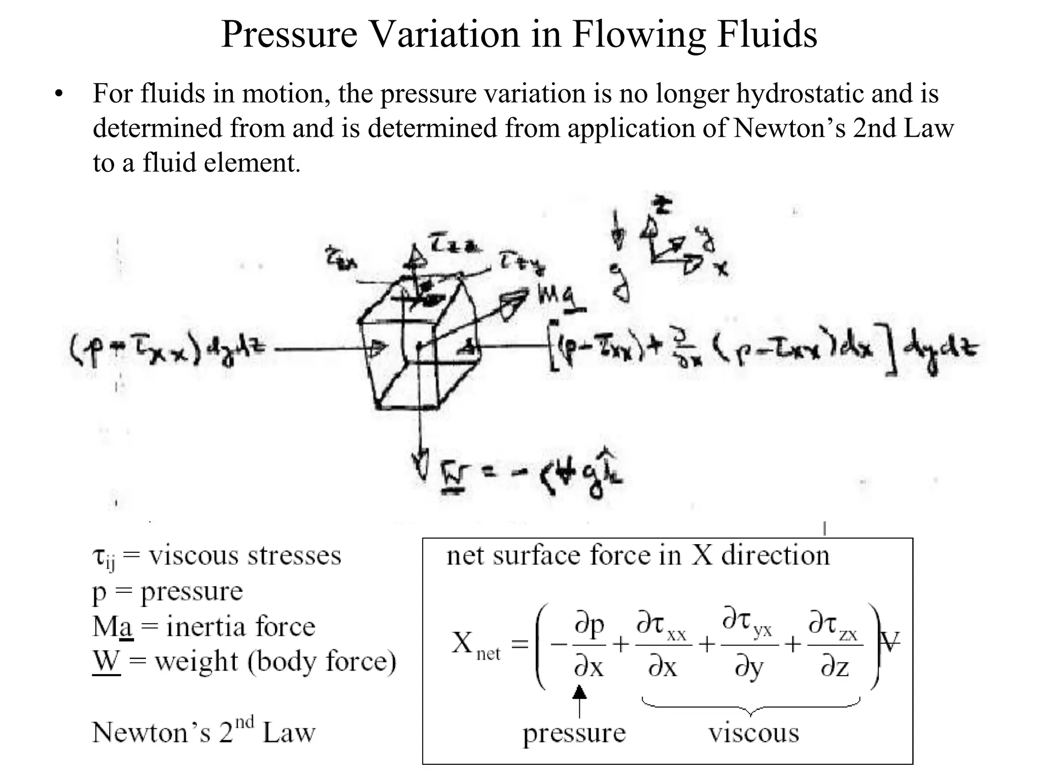 Pressure Variation in Flowing Fluids
• For fluids in motion, the pressure variation is no longer hydrostatic and is
  determined from and is determined from application of Newton’s 2nd Law
  to a fluid element.
 