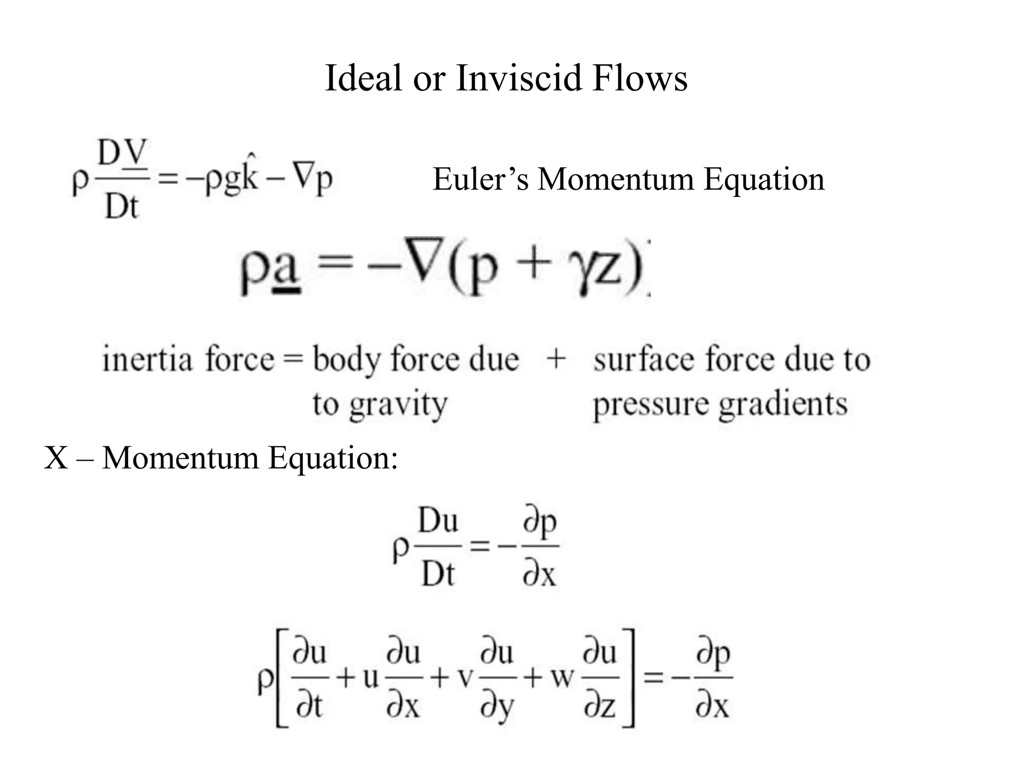 Ideal or Inviscid Flows

                         Euler’s Momentum Equation




X – Momentum Equation:
 