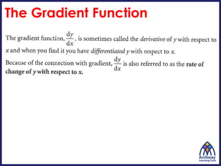 FM-8.1-The-Gradient-of-a-Curve.pptx----- | PPTX