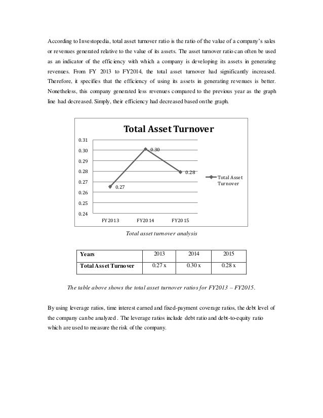 Research Proposal Essay Example Modern Hero Essay Prompts Proposal Essay Topics List also Narrative Essay Examples High School Irving Kristol Essays On Education Sample Essays For High School Students