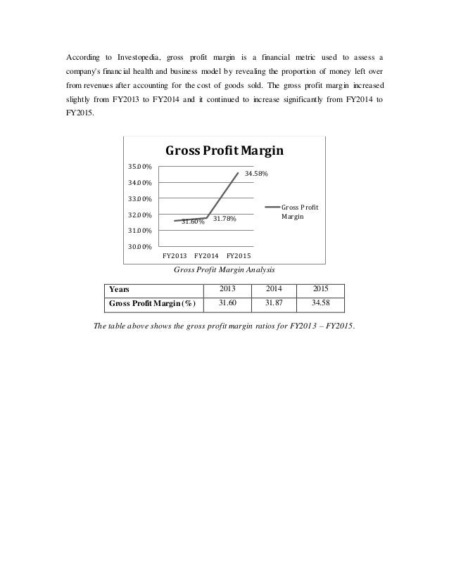 sports essay ielts listening cityscope
