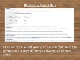 Illustrating Report Data
As we can see in report writing we use different tables and
comparsions to show difference between two or more
things.
 