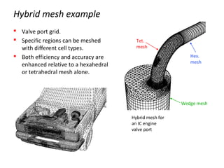 Hybrid mesh example
 Valve port grid.
 Specific regions can be meshed
with different cell types.
 Both efficiency and accuracy are
enhanced relative to a hexahedral
or tetrahedral mesh alone.
Hybrid mesh for
an IC engine
valve port
Tet.
mesh
Hex.
mesh
Wedge mesh
 