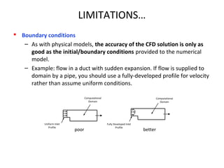 LIMITATIONS…
 Boundary conditions
– As with physical models, the accuracy of the CFD solution is only as
good as the initial/boundary conditions provided to the numerical
model.
– Example: flow in a duct with sudden expansion. If flow is supplied to
domain by a pipe, you should use a fully-developed profile for velocity
rather than assume uniform conditions.
poor better
Fully Developed Inlet
Profile
Computational
Domain
Computational
Domain
Uniform Inlet
Profile
 