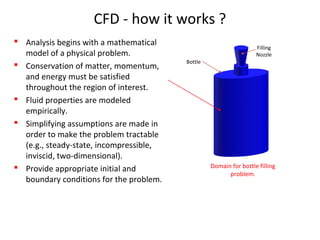 CFD - how it works ?
 Analysis begins with a mathematical
model of a physical problem.
 Conservation of matter, momentum,
and energy must be satisfied
throughout the region of interest.
 Fluid properties are modeled
empirically.
 Simplifying assumptions are made in
order to make the problem tractable
(e.g., steady-state, incompressible,
inviscid, two-dimensional).
 Provide appropriate initial and
boundary conditions for the problem.
Domain for bottle filling
problem.
Filling
Nozzle
Bottle
 