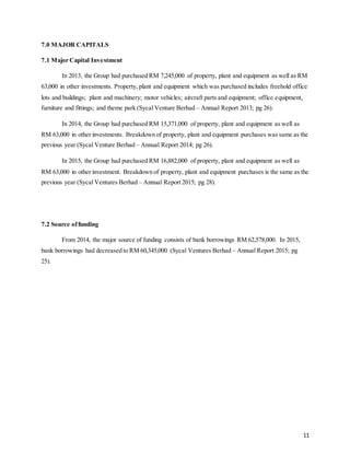 11
7.0 MAJOR CAPITALS
7.1 Major Capital Investment
In 2013, the Group had purchased RM 7,245,000 of property, plant and equipment as well as RM
63,000 in other investments. Property, plant and equipment which was purchased includes freehold office
lots and buildings; plant and machinery; motor vehicles; aircraft parts and equipment; office equipment,
furniture and fittings; and theme park (Sycal Venture Berhad – Annual Report 2013; pg 26).
In 2014, the Group had purchased RM 15,371,000 of property, plant and equipment as well as
RM 63,000 in other investments. Breakdown of property, plant and equipment purchases was same as the
previous year (Sycal Venture Berhad – Annual Report 2014; pg 26).
In 2015, the Group had purchased RM 16,882,000 of property, plant and equipment as well as
RM 63,000 in other investment. Breakdown of property, plant and equipment purchases is the same as the
previous year (Sycal Ventures Berhad – Annual Report 2015; pg 28).
7.2 Source offunding
From 2014, the major source of funding consists of bank borrowings RM 62,578,000. In 2015,
bank borrowings had decreased to RM 60,345,000 (Sycal Ventures Berhad – Annual Report 2015; pg
25).
 