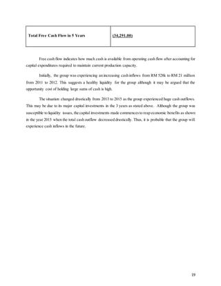19
Total Free Cash Flow in 5 Years (34,291.00)
Free cash flow indicates how much cash is available from operating cash flow after accounting for
capital expenditures required to maintain current production capacity.
Initially, the group was experiencing an increasing cash inflows from RM 528k to RM 21 million
from 2011 to 2012. This suggests a healthy liquidity for the group although it may be argued that the
opportunity cost of holding large sums of cash is high.
The situation changed drastically from 2013 to 2015 as the group experienced huge cash outflows.
This may be due to its major capital investments in the 3 years as stated above. Although the group was
susceptible to liquidity issues, the capital investments made commencesto reap economic benefits as shown
in the year 2015 when the total cash outflow decreased drastically. Thus, it is probable that the group will
experience cash inflows in the future.
 