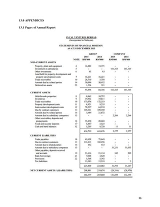 36
13.0 APPENDICES
13.1 Pages of Annual Report
 