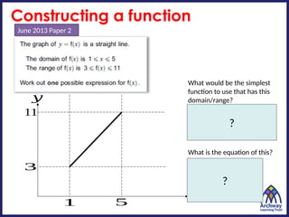 Simplest Function FM-Functions-Piecewise-Functions (1).pptx