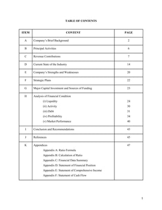 Financial Management Final Report | PDF