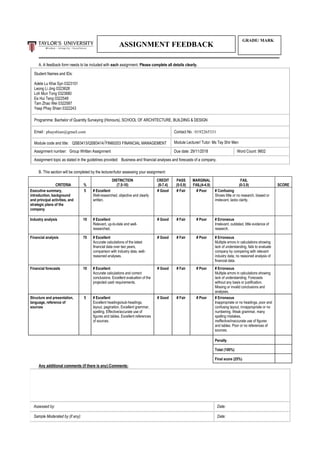 A. A feedback form needs to be included with each assignment. Please complete all details clearly.
Student Names and IDs:
Adele Lu Khai Syn 0323151
Leong Li Jing 0323628
Loh Mun Tong 0323680
Ee Hui Teng 0322548
Tam Zhao Wei 0322587
Yeap Phay Shian 0322243
Programme: Bachelor of Quantity Surveying (Honours), SCHOOL OF ARCHITECTURE, BUILDING & DESIGN
Email : phayshian@gmail.com Contact No : 0192265331
Module code and title: QSB3413/QSB3414/FIN60203 FINANCIAL MANAGEMENT Module Lecturer/ Tutor: Ms Tay Shir Men
Assignment number: Group Written Assignment Due date: 29/11/2018 Word Count: 9602
Assignment topic as stated in the guidelines provided: Business and financial analyses and forecasts of a company.
B. This section will be completed by the lecturer/tutor assessing your assignment:
CRITERIA %
DISTINCTION
(7.5-10)
CREDIT
(6-7.4)
PASS
(5-5.9)
MARGINAL
FAIL(4-4.9)
FAIL
(0-3.9) SCORE
Executive summary,
introduction, background
and principal activities, and
strategic plans of the
company
5 # Excellent
Well-researched, objective and clearly
written.
# Good # Fair # Poor # Confusing
Shows little or no research, biased or
irrelevant, lacks clarity.
Industry analysis 10 # Excellent
Relevant, up-to-date and well-
researched.
# Good # Fair # Poor # Erroneous
Irrelevant, outdated, little evidence of
research.
Financial analysis 70 # Excellent
Accurate calculations of the latest
financial data over two years,
comparison with industry data, well-
reasoned analyses.
# Good # Fair # Poor # Erroneous
Multiple errors in calculations showing
lack of understanding, fails to evaluate
company by comparing with relevant
industry data, no reasoned analysis of
financial data.
Financial forecasts 10 # Excellent
Accurate calculations and correct
conclusions. Excellent evaluation of the
projected cash requirements.
# Good # Fair # Poor # Erroneous
Multiple errors in calculations showing
lack of understanding. Forecasts
without any basis or justification.
Missing or invalid conclusions and
analyses.
Structure and presentation,
language, reference of
sources
5 # Excellent
Excellent headings/sub-headings,
layout, pagination. Excellent grammar,
spelling. Effective/accurate use of
figures and tables. Excellent references
of sources.
# Good # Fair # Poor # Erroneous
Inappropriate or no headings, poor and
confusing layout, innappropriate or no
numbering. Weak grammar, many
spelling mistakes,
ineffective/inaccurate use of figures
and tables. Poor or no references of
sources.
Penalty
Total (100%)
Final score (25%)
Any additional comments (if there is any):Comments:
Assessed by: Date:
Sample Moderated by (if any): Date:
ASSIGNMENT FEEDBACK
GRADE/ MARK
 