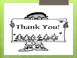 Pratik Vadher - Fluid Mechanics