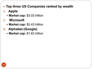  Top three US Companies ranked by wealth
1. Apple
 Market cap: $3.03 trillion
2. Microsoft
 Market cap: $2.43 trillion
3. Alphabet (Google)
 Market cap: $1.62 trillion
10
 