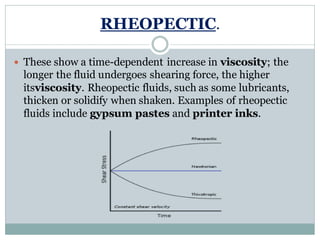 Two Common Rheopetic Fluids FM-I all slides.pdf