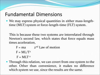 FM-I all slides.pdf