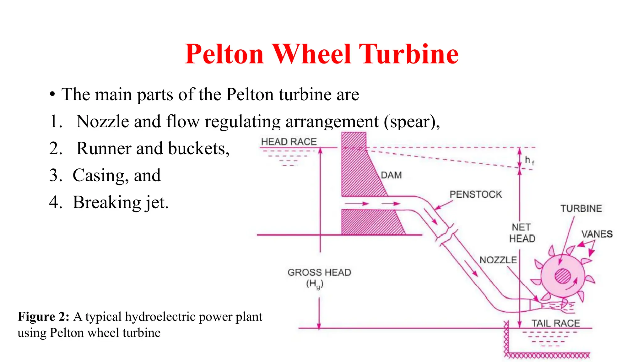Pelton Wheel Turbine
• The main parts of the Pelton turbine are
1. Nozzle and flow regulating arrangement (spear),
2. Runner and buckets,
3. Casing, and
4. Breaking jet.
Figure 2: A typical hydroelectric power plant
using Pelton wheel turbine
 