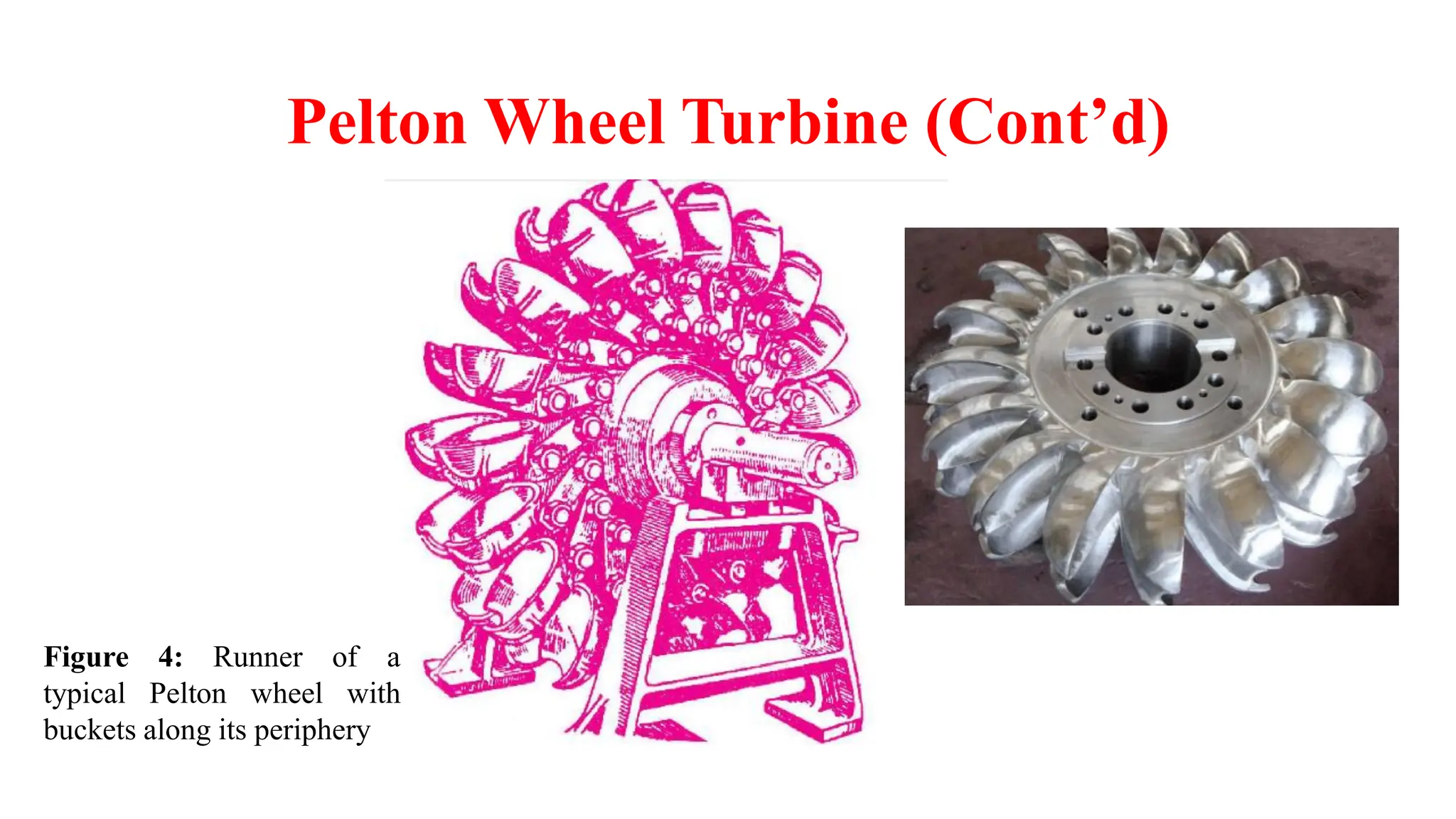 Pelton Wheel Turbine (Cont’d)
Figure 4: Runner of a
typical Pelton wheel with
buckets along its periphery
 