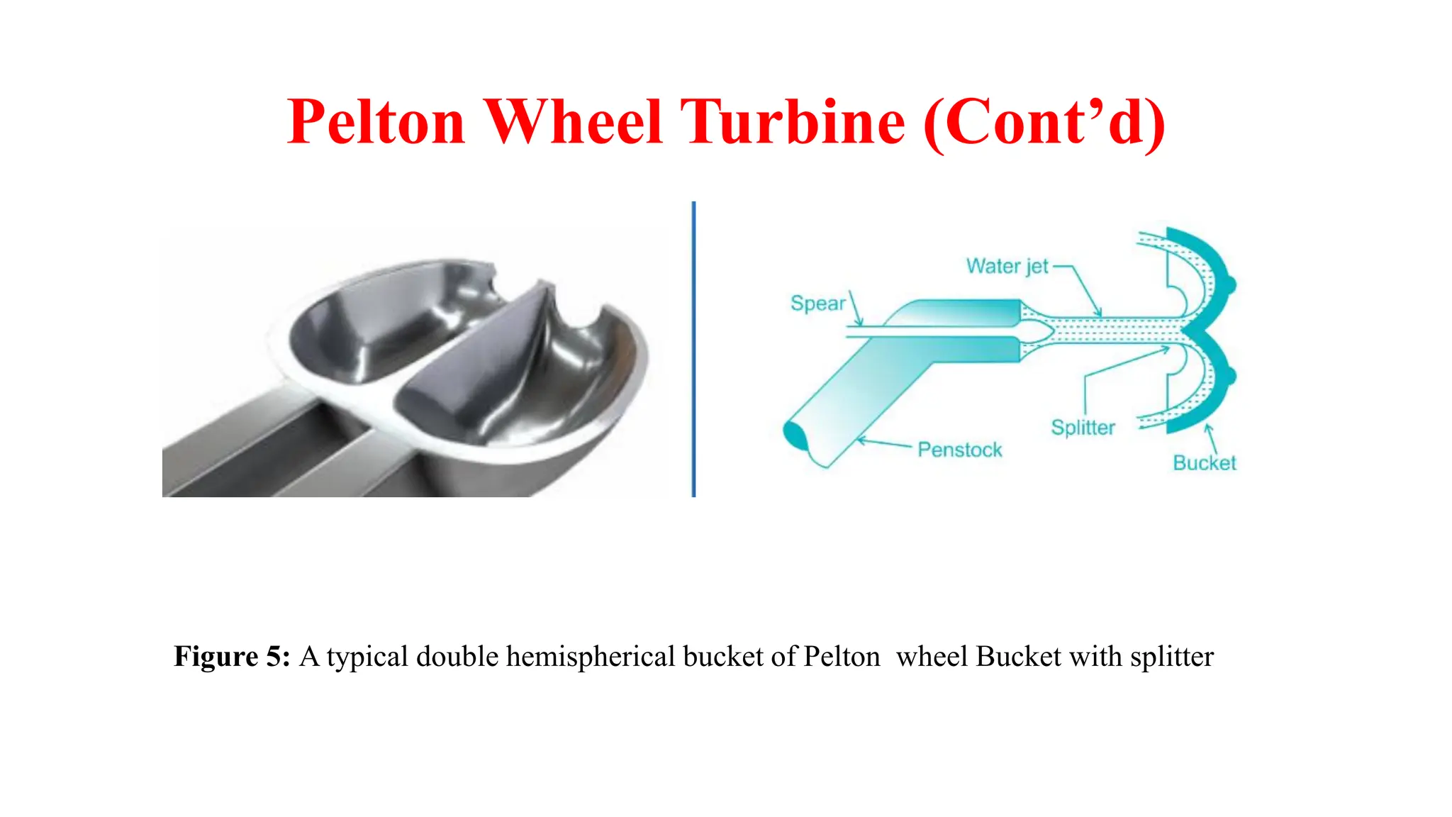 Pelton Wheel Turbine (Cont’d)
Figure 5: A typical double hemispherical bucket of Pelton wheel Bucket with splitter
 