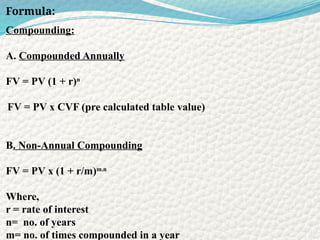FM-Intro--PPT_-_UNIT-1.pptx for fm study | PPTX