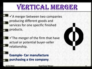 Mergering Merger and acquisition ppt | PPTX | Mergers and Acquisitions | Business ...