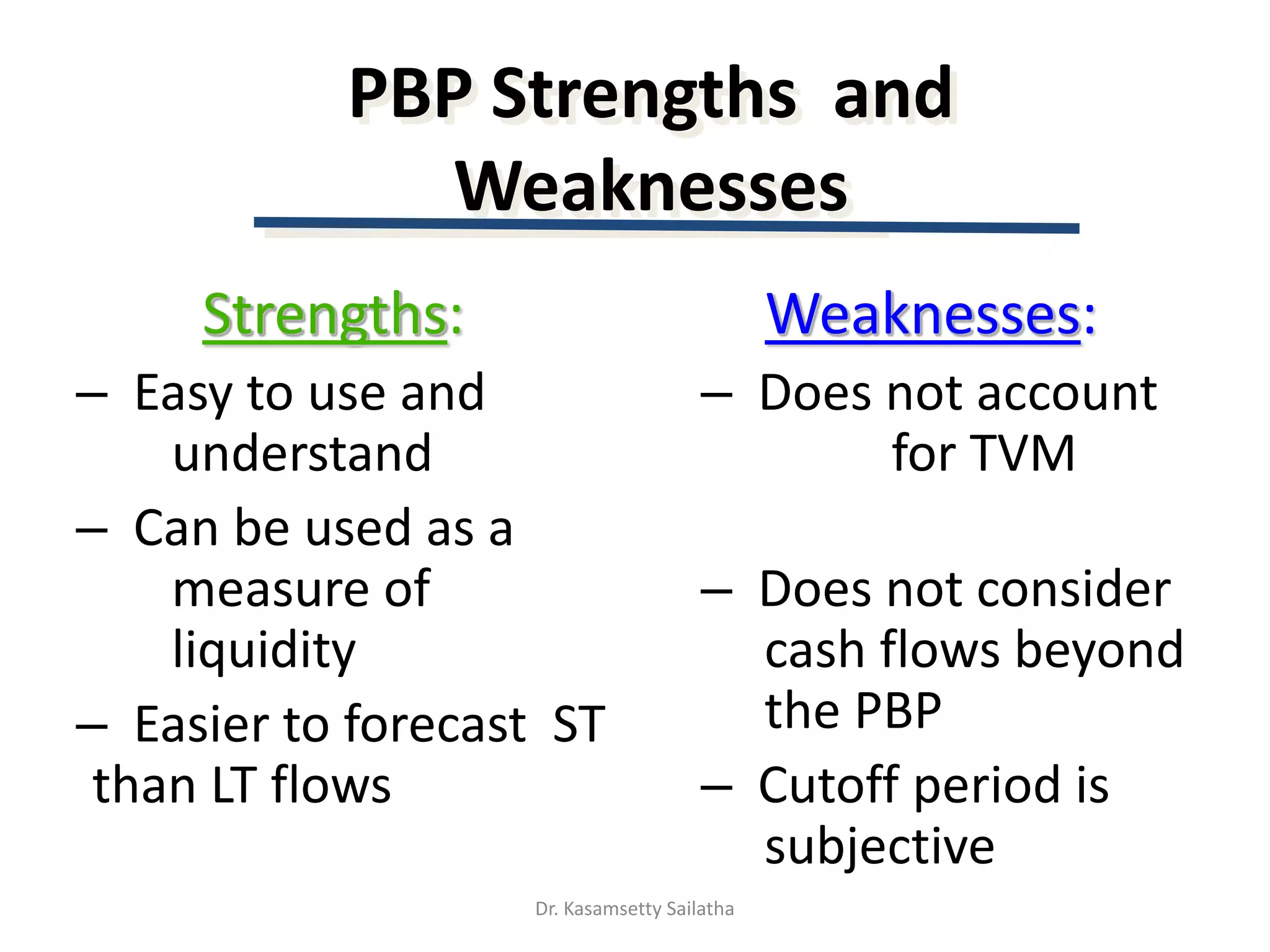 PBP Strengths and
Weaknesses
Strengths:
– Easy to use and
understand
– Can be used as a
measure of
liquidity
– Easier to forecast ST
than LT flows
Weaknesses:
– Does not account
for TVM
– Does not consider
cash flows beyond
the PBP
– Cutoff period is
subjective
Dr. Kasamsetty Sailatha
 