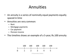 Financial Management- module-1 | PDF