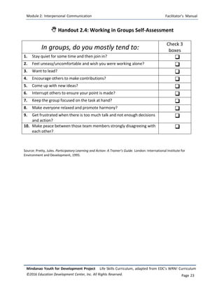 Module 2: Interpersonal Communication Facilitator’s Manual
Mindanao Youth for Development Project Life Skills Curriculum, adapted from EDC’s WRN! Curriculum
©2016 Education Development Center, Inc. All Rights Reserved. Page 23
 Handout 2.4: Working in Groups Self-Assessment
In groups, do you mostly tend to:
Check 3
boxes
1. Stay quiet for some time and then join in? 
2. Feel uneasy/uncomfortable and wish you were working alone? 
3. Want to lead? 
4. Encourage others to make contributions? 
5. Come up with new ideas? 
6. Interrupt others to ensure your point is made? 
7. Keep the group focused on the task at hand? 
8. Make everyone relaxed and promote harmony? 
9. Get frustrated when there is too much talk and not enough decisions
and action?

10. Make peace between those team members strongly disagreeing with
each other?

Source: Pretty, Jules. Participatory Learning and Action: A Trainer’s Guide. London: International Institute for
Environment and Development, 1995.
 