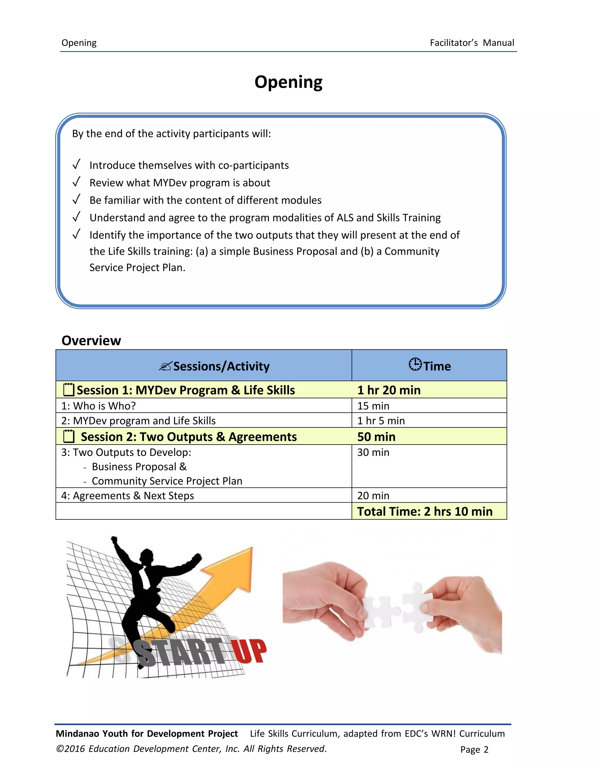 Opening Facilitator’s Manual
Mindanao Youth for Development Project Life Skills Curriculum, adapted from EDC’s WRN! Curriculum
©2016 Education Development Center, Inc. All Rights Reserved. Page 2
Opening
By the end of the activity participants will:
✓ Introduce themselves with co‐participants
✓ Review what MYDev program is about
✓ Be familiar with the content of different modules
✓ Understand and agree to the program modalities of ALS and Skills Training
✓ Identify the importance of the two outputs that they will present at the end of
the Life Skills training: (a) a simple Business Proposal and (b) a Community
Service Project Plan.
Overview
Sessions/Activity Time
Session 1: MYDev Program & Life Skills 1 hr 20 min
1: Who is Who? 15 min
2: MYDev program and Life Skills 1 hr 5 min
 Session 2: Two Outputs & Agreements 50 min
3: Two Outputs to Develop:
- Business Proposal &
- Community Service Project Plan
30 min
4: Agreements & Next Steps 20 min
Total Time: 2 hrs 10 min
 