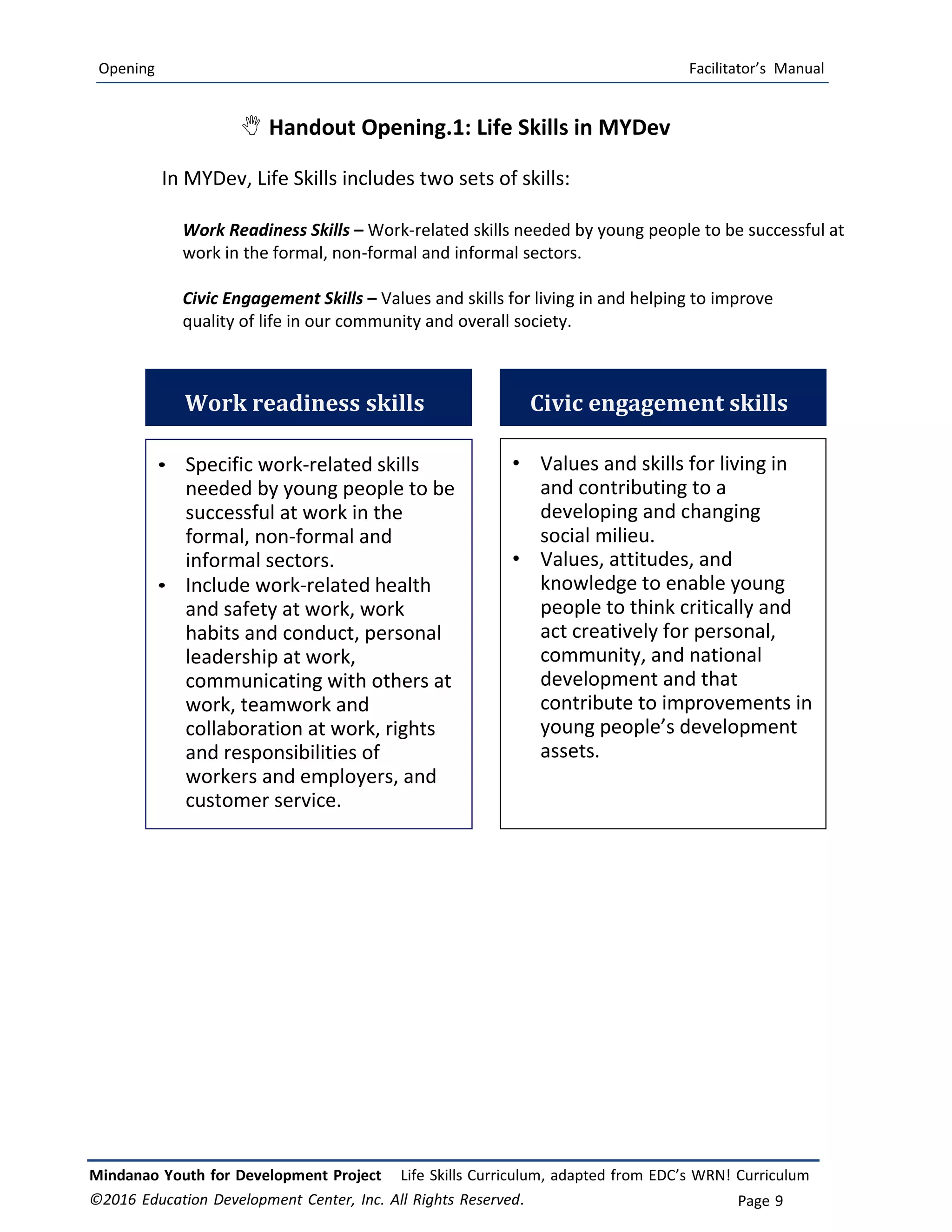 Opening Facilitator’s Manual
Mindanao Youth for Development Project Life Skills Curriculum, adapted from EDC’s WRN! Curriculum
©2016 Education Development Center, Inc. All Rights Reserved. Page 9
• Specific work‐related skills
needed by young people to be
successful at work in the
formal, non‐formal and
informal sectors.
• Include work‐related health
and safety at work, work
habits and conduct, personal
leadership at work,
communicating with others at
work, teamwork and
collaboration at work, rights
and responsibilities of
workers and employers, and
customer service.
• Values and skills for living in
and contributing to a
developing and changing
social milieu.
• Values, attitudes, and
knowledge to enable young
people to think critically and
act creatively for personal,
community, and national
development and that
contribute to improvements in
young people’s development
assets.
 Handout Opening.1: Life Skills in MYDev
In MYDev, Life Skills includes two sets of skills:
Work Readiness Skills – Work-related skills needed by young people to be successful at
work in the formal, non-formal and informal sectors.
Civic Engagement Skills – Values and skills for living in and helping to improve
quality of life in our community and overall society.
Work readiness skills Civic engagement skills
 