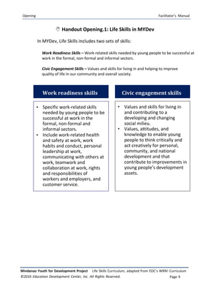 Opening Facilitator’s Manual
Mindanao Youth for Development Project Life Skills Curriculum, adapted from EDC’s WRN! Curriculum
©2016 Education Development Center, Inc. All Rights Reserved. Page 9
• Specific work‐related skills
needed by young people to be
successful at work in the
formal, non‐formal and
informal sectors.
• Include work‐related health
and safety at work, work
habits and conduct, personal
leadership at work,
communicating with others at
work, teamwork and
collaboration at work, rights
and responsibilities of
workers and employers, and
customer service.
• Values and skills for living in
and contributing to a
developing and changing
social milieu.
• Values, attitudes, and
knowledge to enable young
people to think critically and
act creatively for personal,
community, and national
development and that
contribute to improvements in
young people’s development
assets.
 Handout Opening.1: Life Skills in MYDev
In MYDev, Life Skills includes two sets of skills:
Work Readiness Skills – Work-related skills needed by young people to be successful at
work in the formal, non-formal and informal sectors.
Civic Engagement Skills – Values and skills for living in and helping to improve
quality of life in our community and overall society.
Work readiness skills Civic engagement skills
 