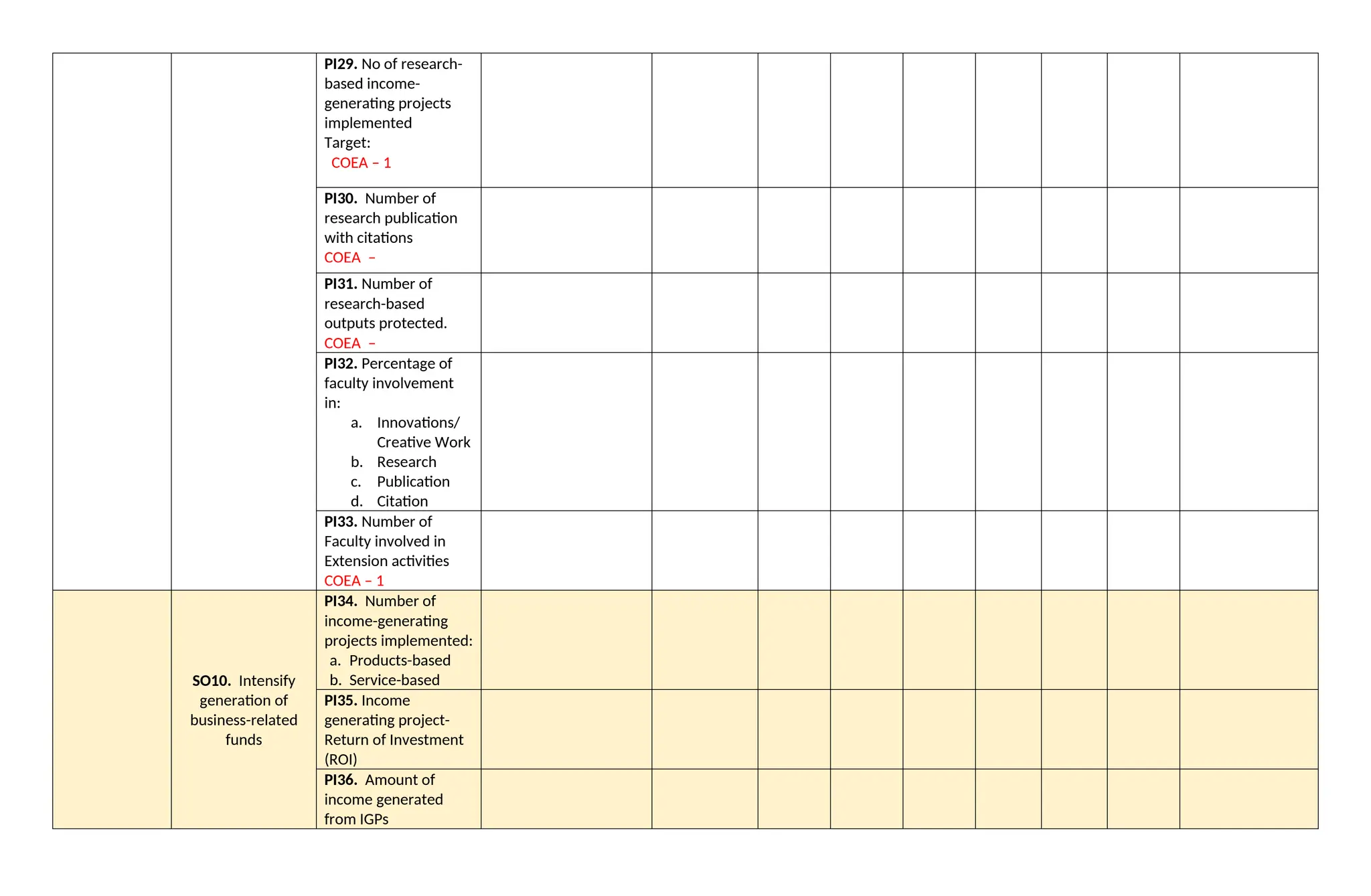 Fm Plm 004 Coea Presentation For Asd Docx