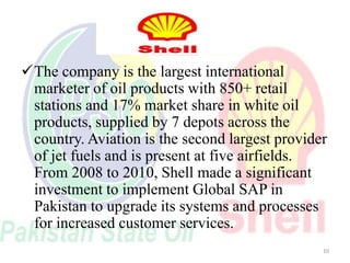 The company is the largest international
marketer of oil products with 850+ retail
stations and 17% market share in white...