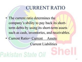 CURRENT RATIO
The current ratio determines the
company’s ability to pay back its short-
term debts by using its short-ter...