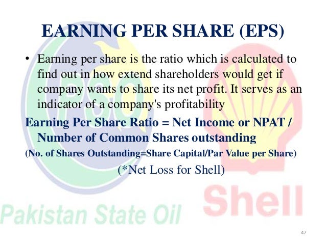 Pso And Shell Ratio Analysis